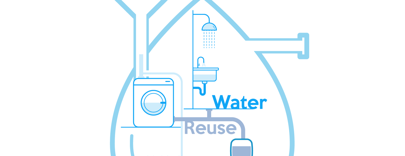 Een grijswatersysteem is een installatie die het grijs water van douches, baden en wasmachines behandelt met als doel hergebruik voor het spoelen van WC’s/toiletten. 
