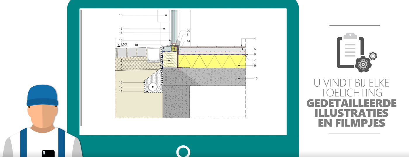 Buildwise Details Buildwise • Nieuws - Ontdek de bouwdetails voor renovatieprojecten