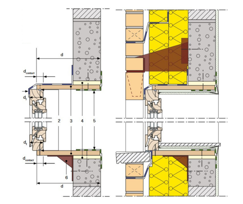 Buitenschrijnwerk en spouwmuur opbouw