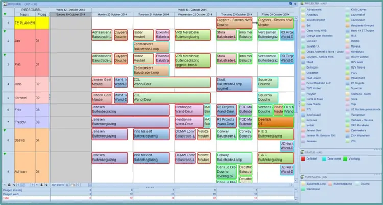Resourceplanning Voorbeeld
