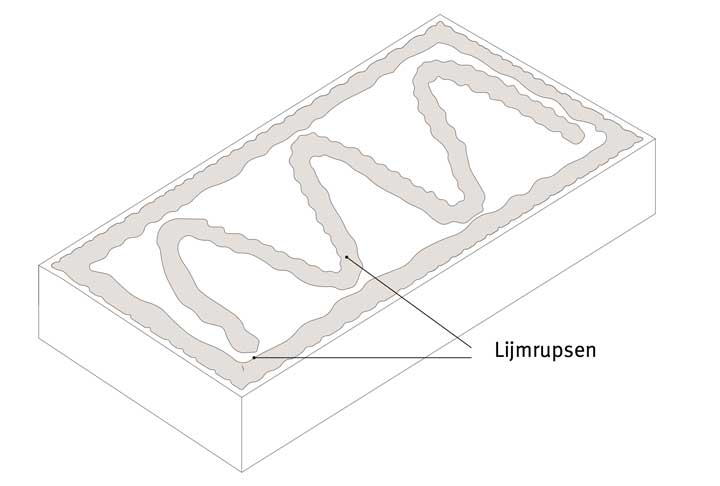 Bevestiging van de isolatie van een ETICS