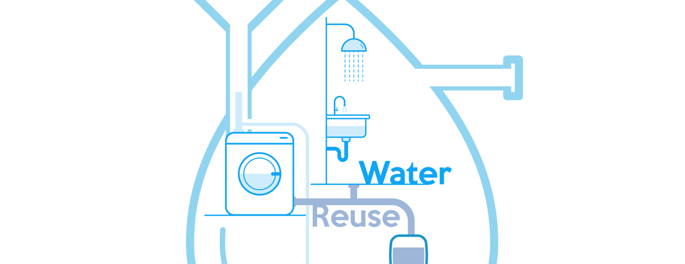Een grijswatersysteem is een installatie die het grijs water van douches, baden en wasmachines behandelt met als doel hergebruik voor het spoelen van WC’s/toiletten.